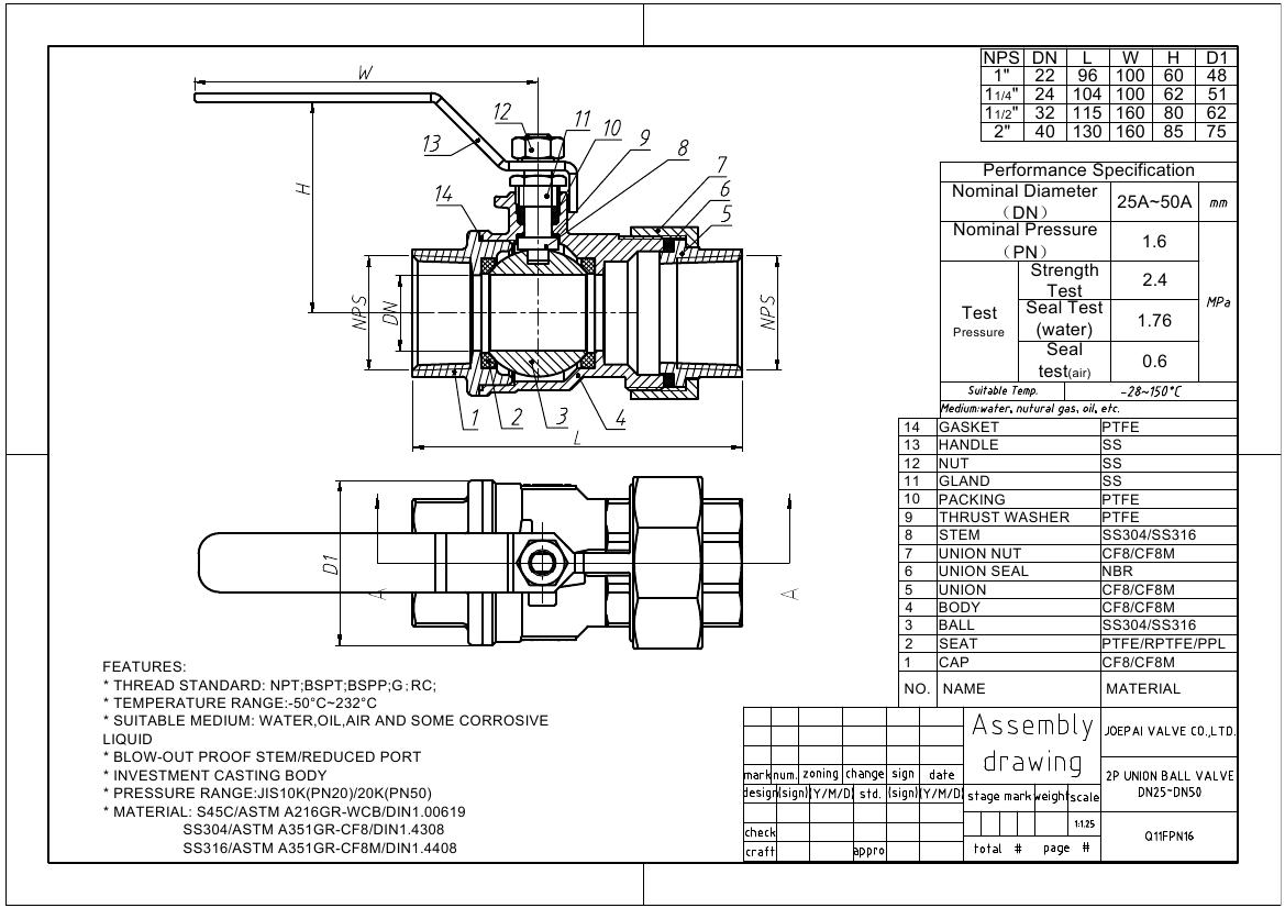 Таблица DataShieT of 2pc Union Ball Valve